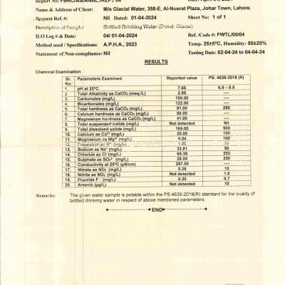 Glacial Monthly Quality Certification Report