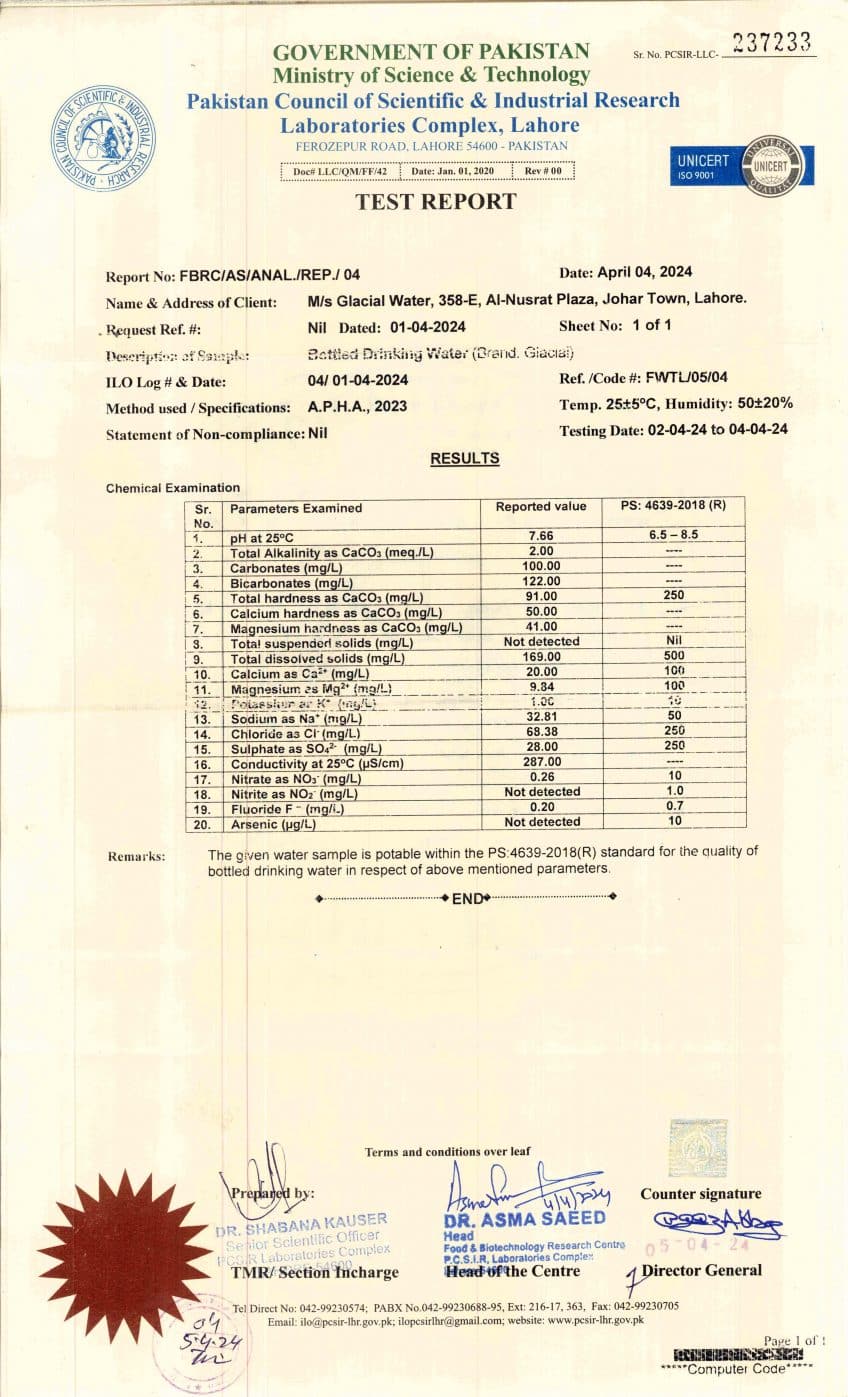 Glacial Monthly Quality Certification Report