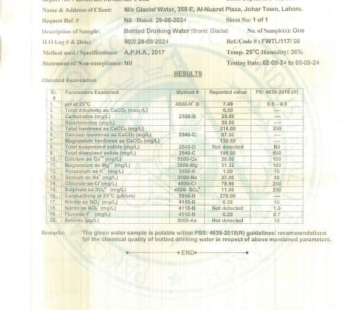 Glacial Monthly Quality Certification Report