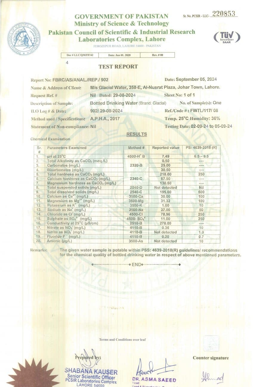 Glacial Monthly Quality Certification Report