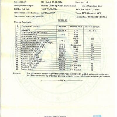 Glacial Monthly Quality Certification Report