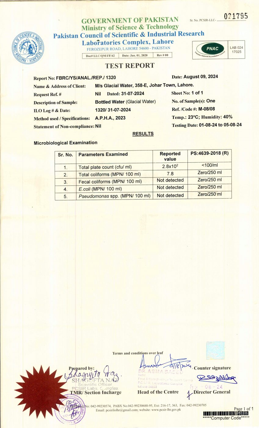 Glacial Monthly Quality Certification Report