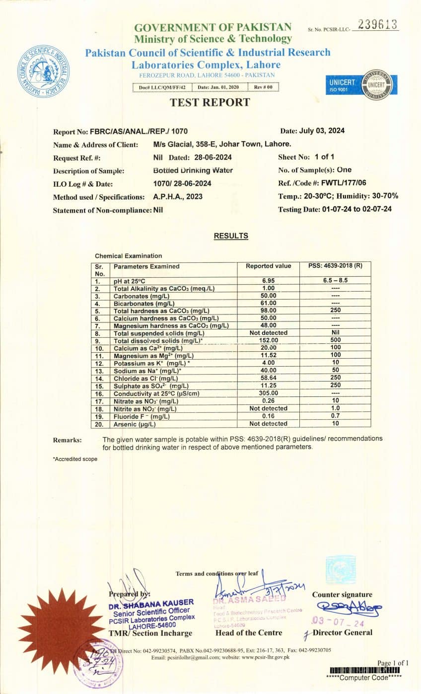 Glacial Monthly Quality Certification Report