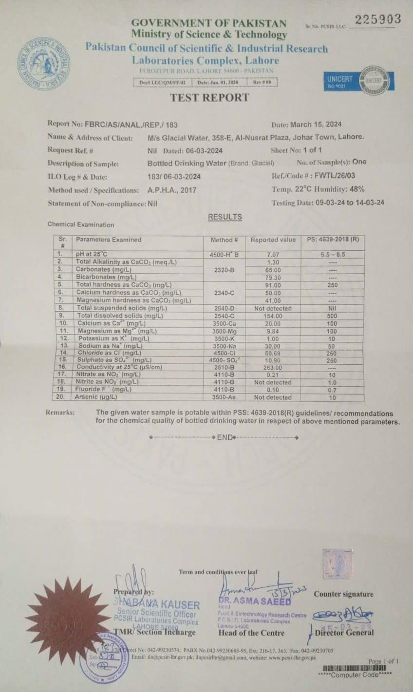 Glacial Monthly Quality Certification Report