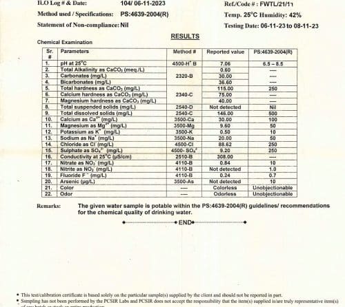 Quality Certification Report for November 2023