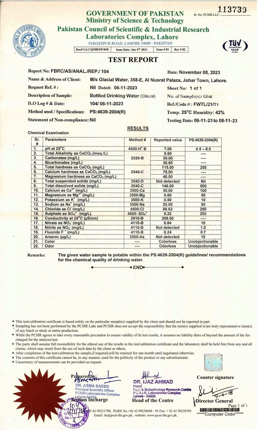 Quality Certification Report for November 2023