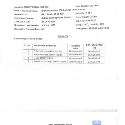 Quality Certification Report for October 2024