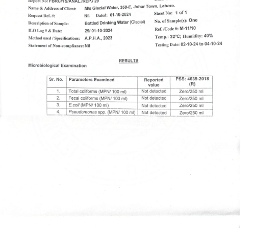 Quality Certification Report for October 2024